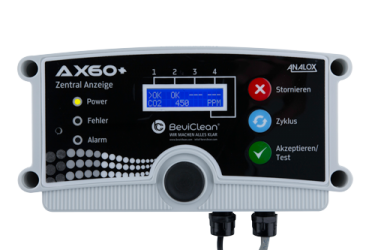 Analox-AX60+-Zentraleinheit-weiß